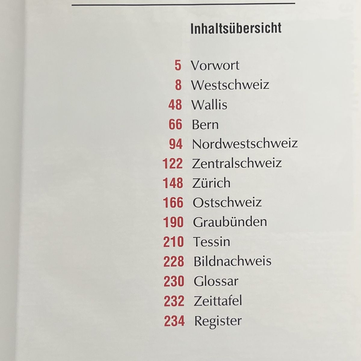 Libri: Mosaik Schweiz – Usato da Schwyz venduto da rs-trend 2