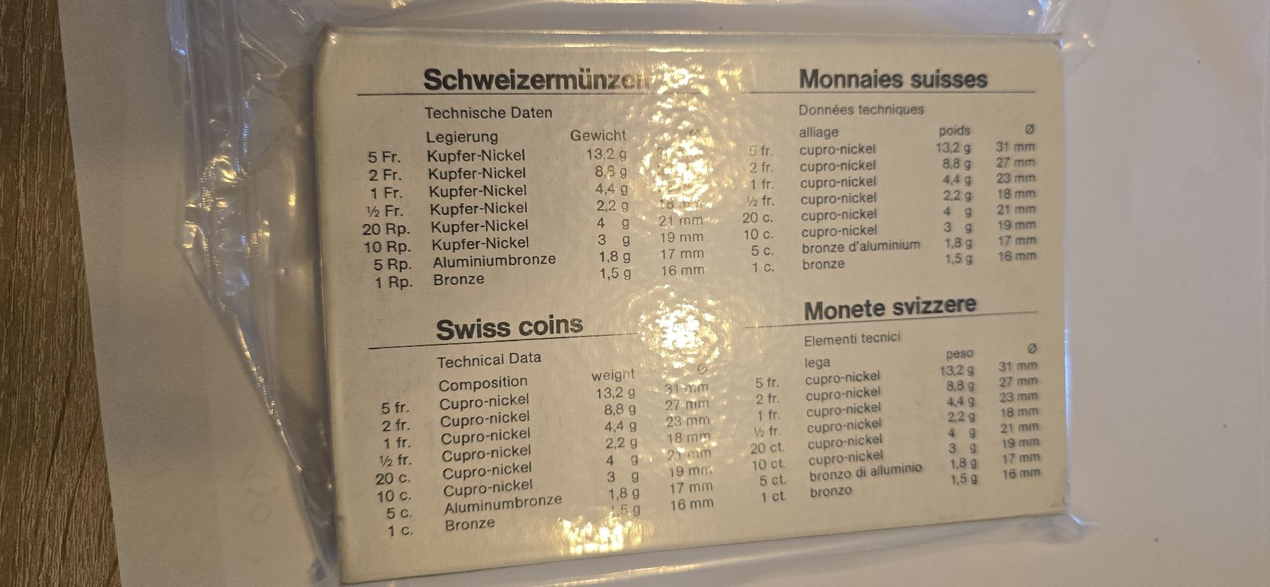 Toutes les monnaies: coffret pieces suisse 1993 PP – Neuf avec emballage d'origine à Fribourg par yan_z5fr 1