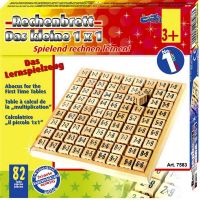 Multipliziertabelle, Mathematikbrett 1x1