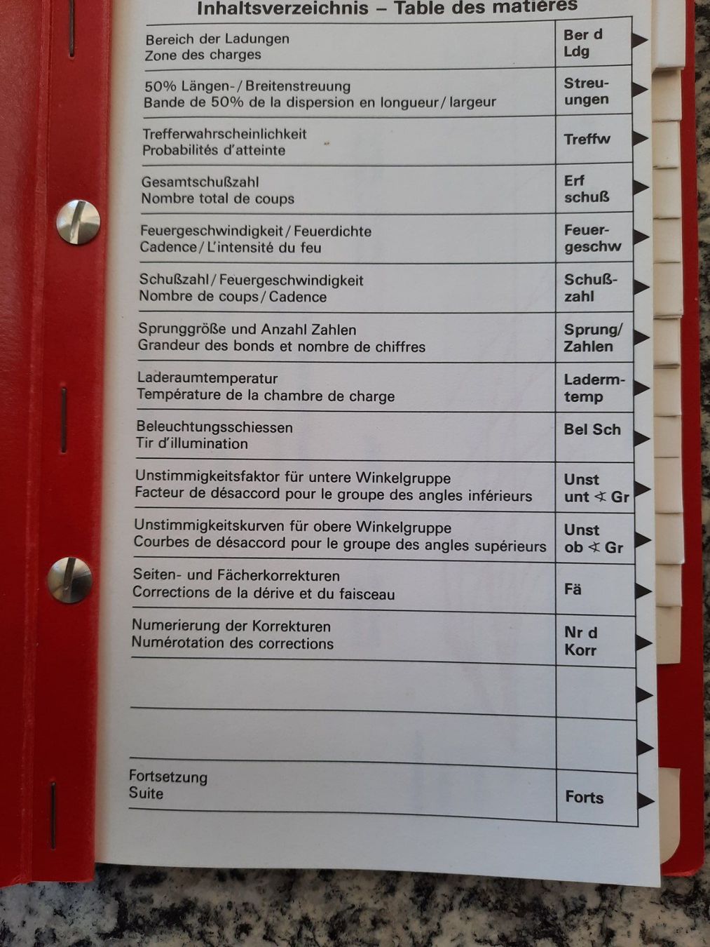 Libri: Tabellenheft der Artillerie – Usato da Ruswil venduto da Sammlergeist 1