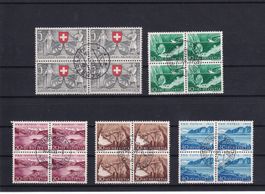 Schweiz – Pro Patria