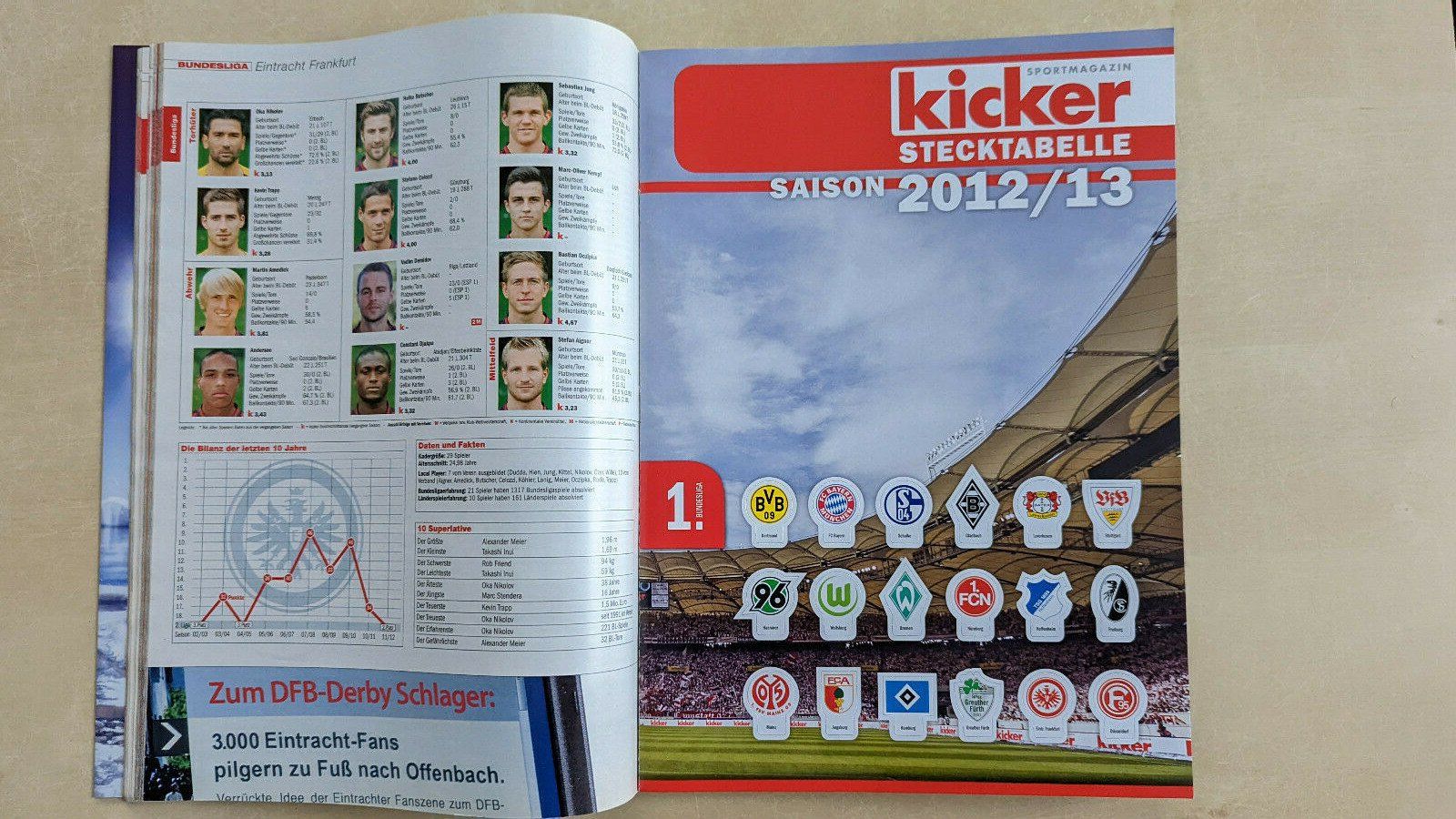 Zeitschriften & Magazine: kicker Bundesliga Sonderheft 2012/2013 – Gebraucht aus Heerbrugg von sve_p826 2