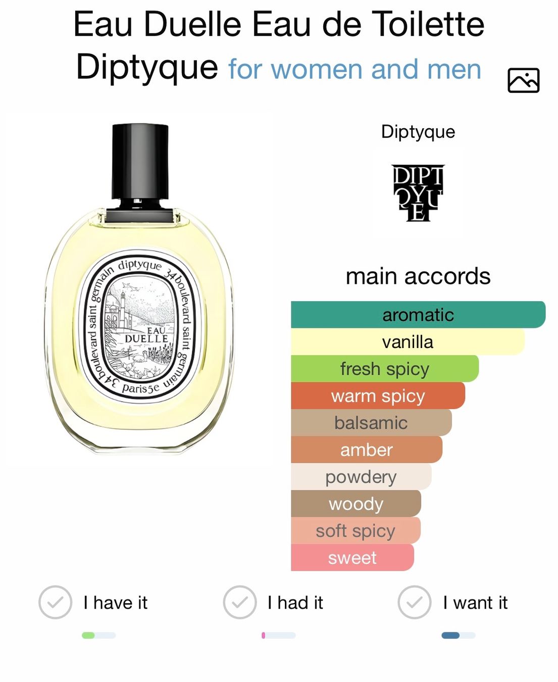 Diptyque Profumi & Eau de Toilette: Diptyque Eau Duelle EDT Duftprobe 2ML – Usato da Zürich venduto da deruja 3