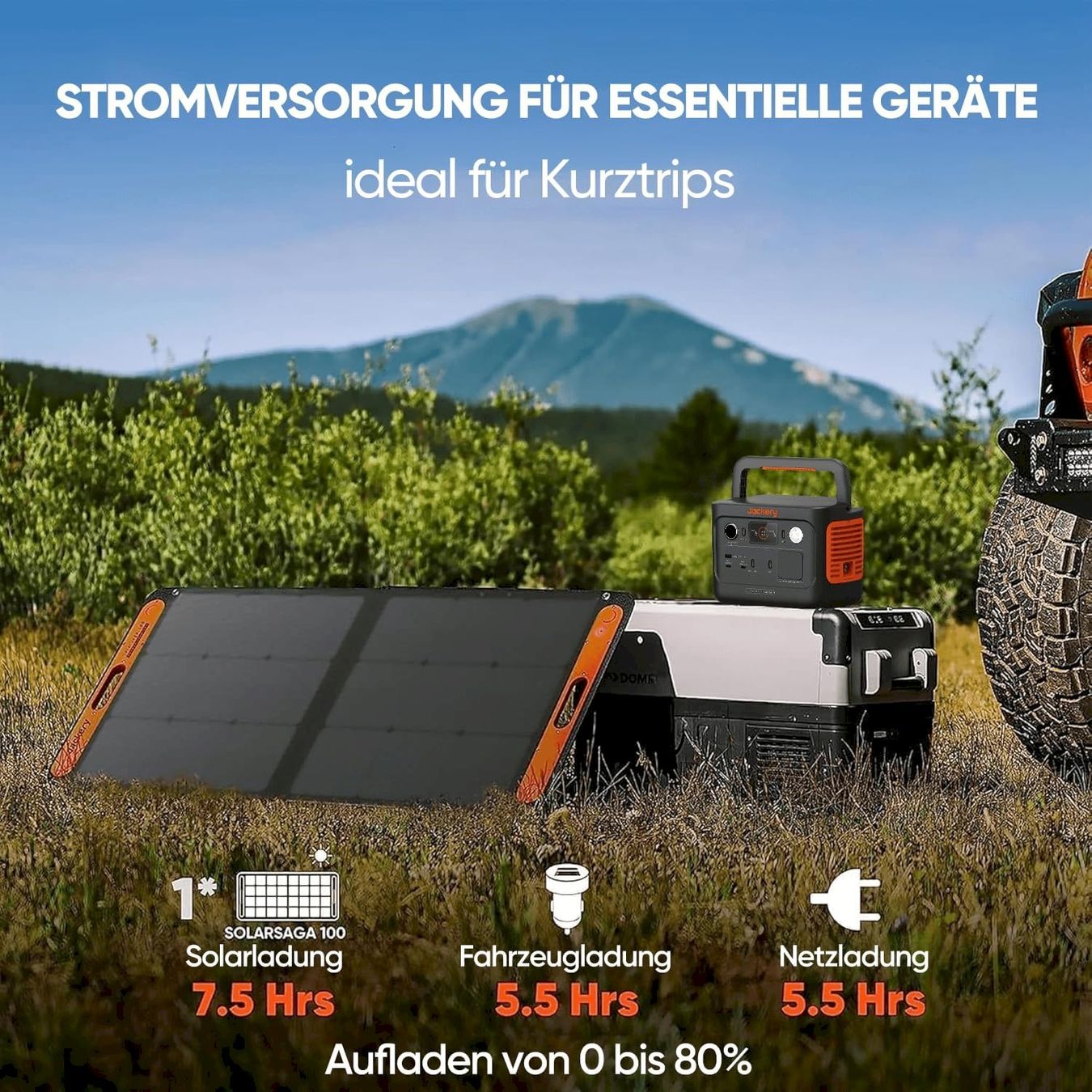 Jackery Dispositivi a energia solare: Jackery SolarSaga 100 Solarmodul – Nuovo e nell'imballaggio originale da Bottighofen venduto da zaap 5
