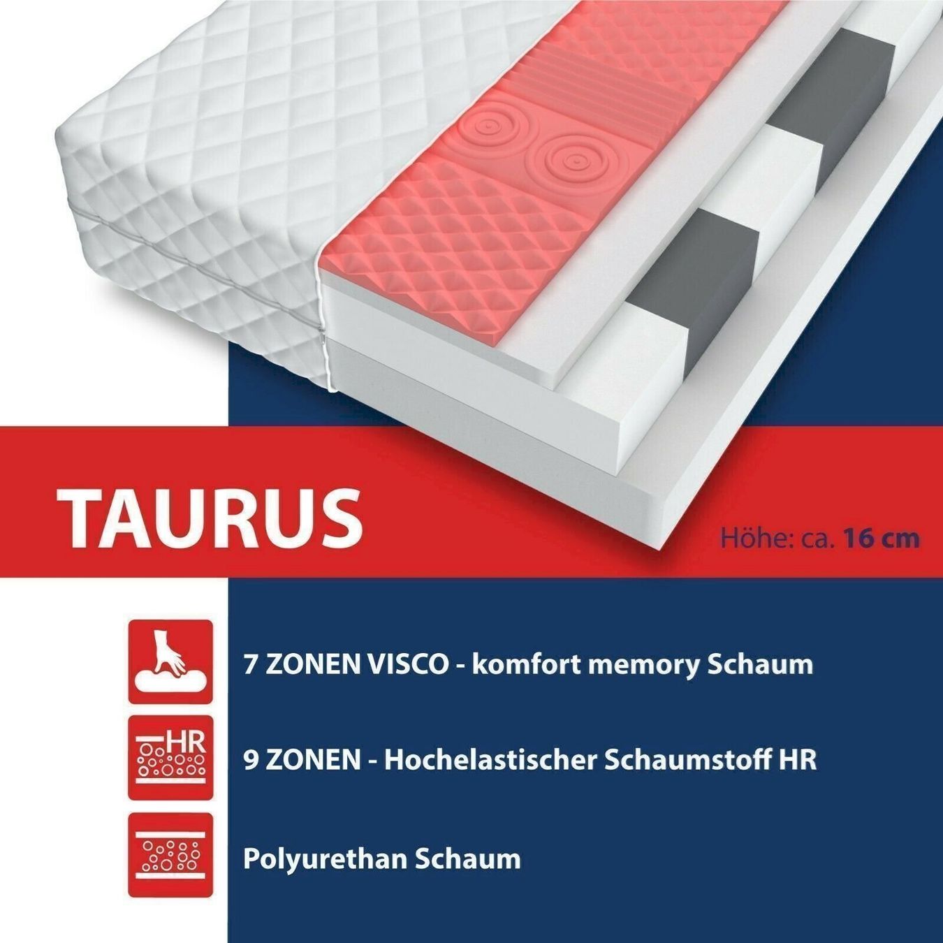 Matratzen: FDM TAURUS Matratze 90x200 VISCO Memory – Neu und originalverpackt aus Bottighofen von zaap 3