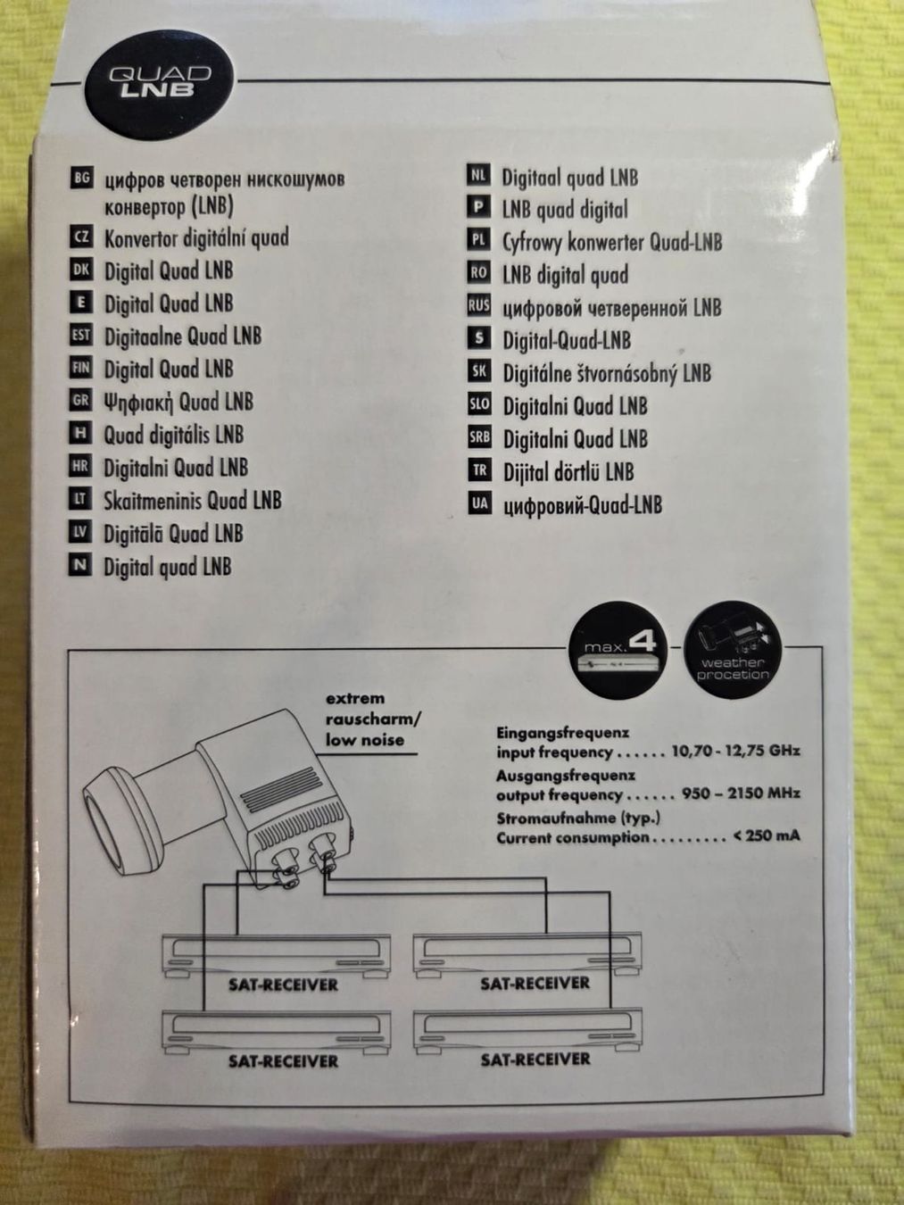 Funktechnik: Digitales Quad-LNB – Neu und originalverpackt aus Dachsen von bea_jvs2 1