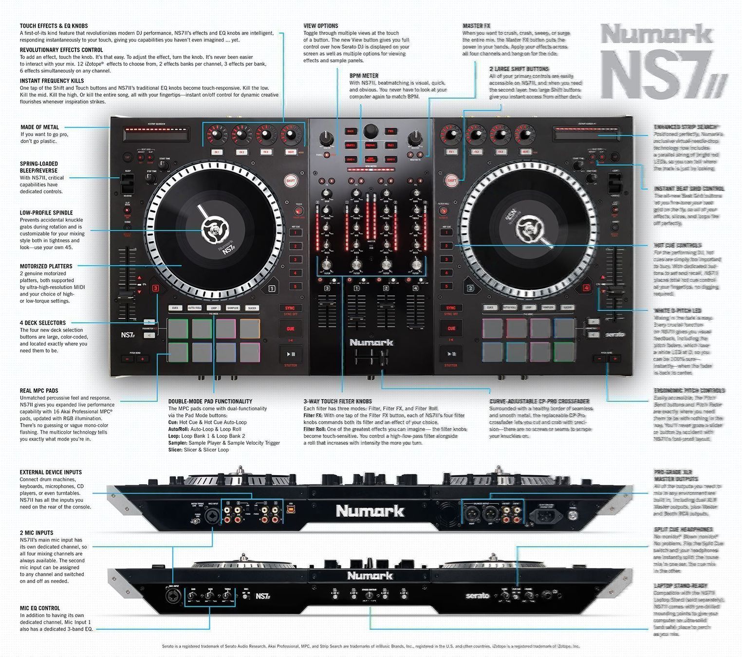 Numark Console di mixaggio: Top Profi DJ Mixer Numark NS7II ab 649Fr – Usato da Biel/Bienne venduto da Secondhand_Shop 1