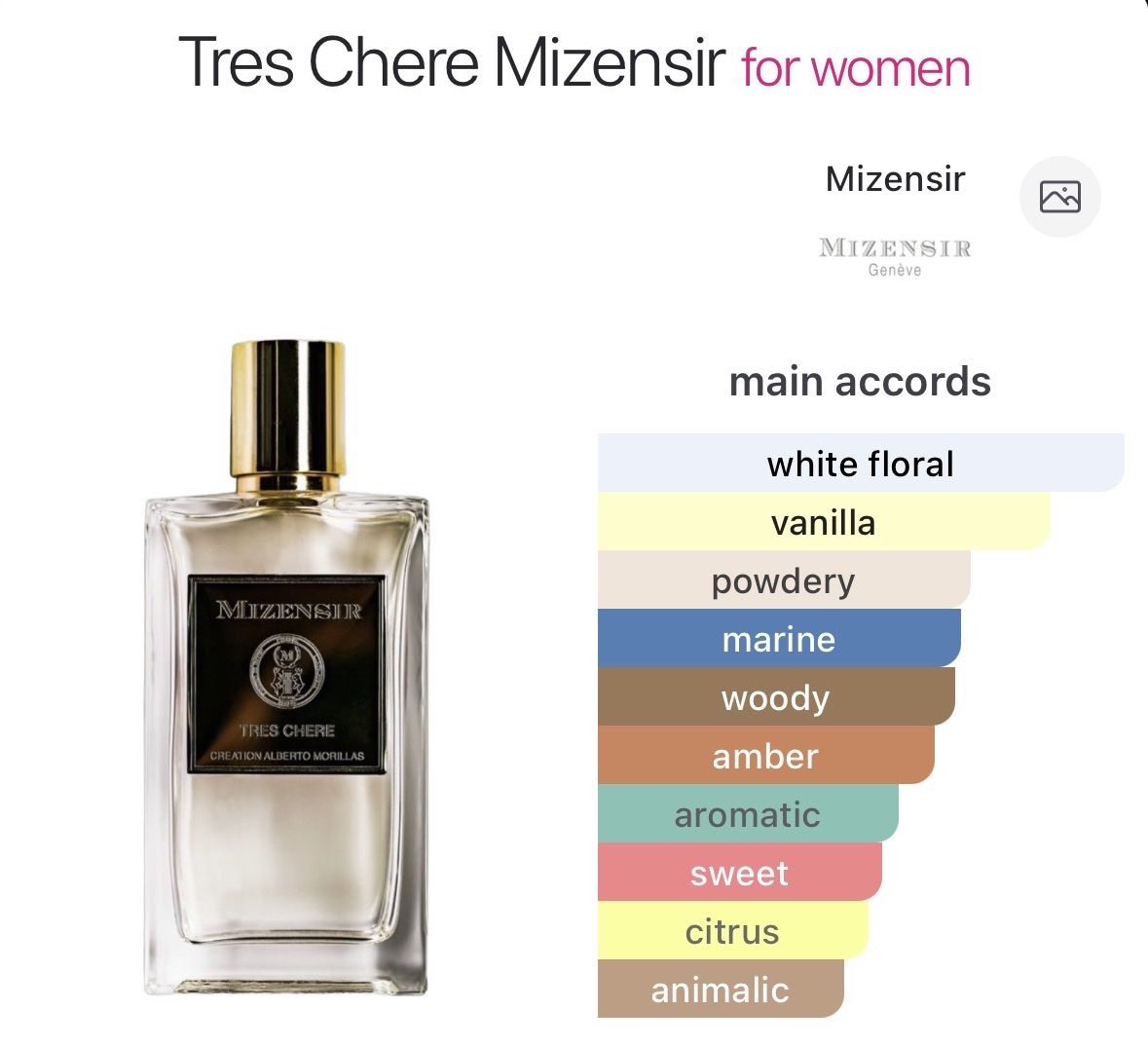 Mizensir Parfums & Eau de Toilette: Mizensir Tres Chere Eau de Parfum 100ml – D'occasion à Zürich par Thetimtam 5