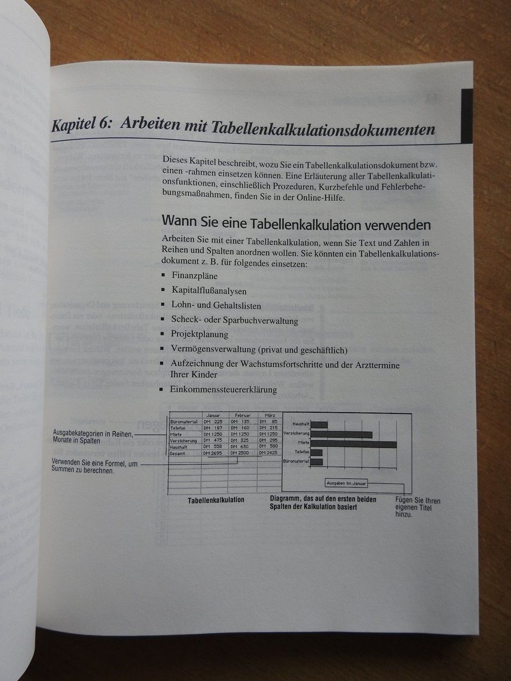 Bücher: Apple Macintosh: Claris Works 3.0 Manual, ungeöffnet – Neu und originalverpackt aus Uznach von killroy99 4