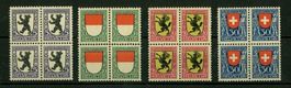 3537) J29-32, Pro Juventute im 4-Block postfrisch Kt. 60.-+