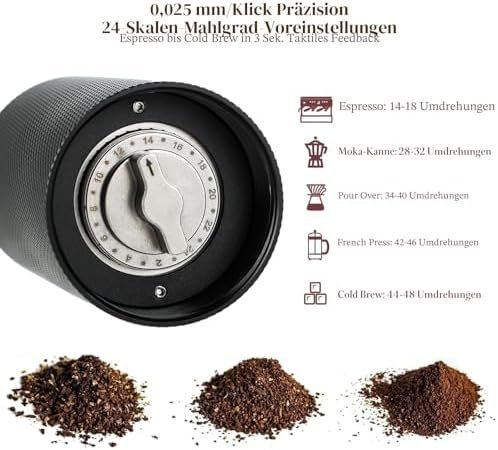 Küchengeräte: Manuelle Kaffeemühle Handkaffeemühle – Neu und originalverpackt aus Hundwil von pac_6jh8 6