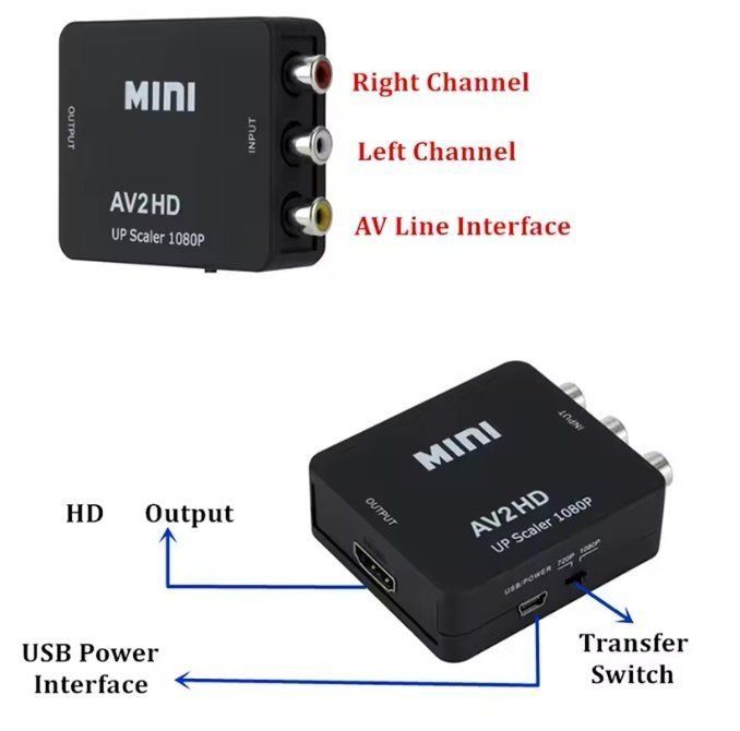 Adattatori: AV ZU HDMI-Kompatibel Adapter – Nuovo (secondo la descrizione) da Nidau venduto da EXP40 1