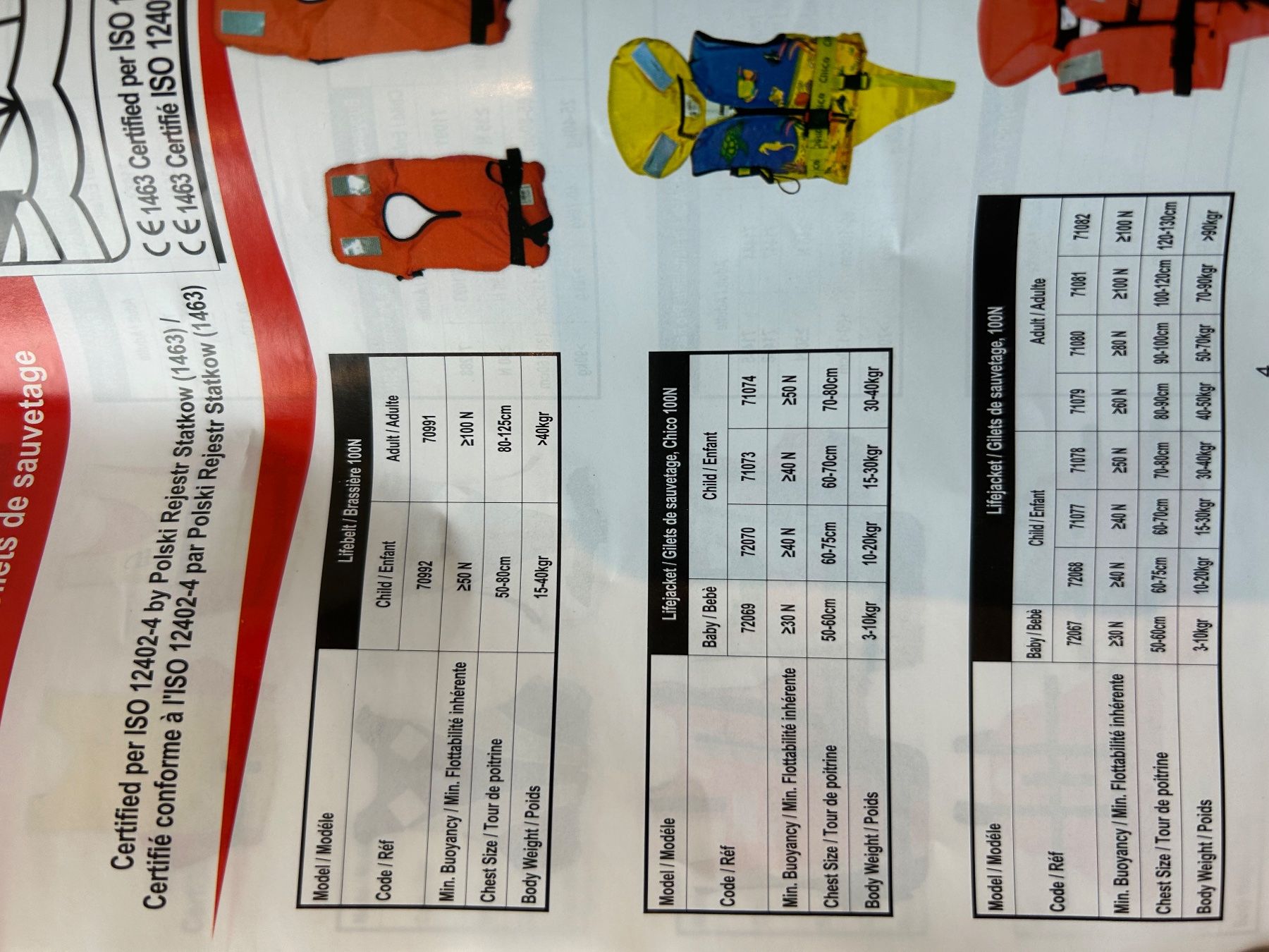 Giubbotti di salvataggio: Kinderrettungsweste - Chico – Nuovo e nell'imballaggio originale da Bauma venduto da luzia2019 4