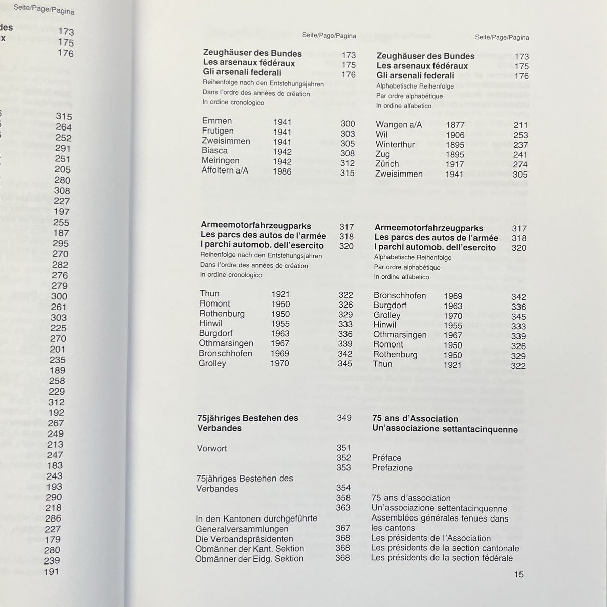 Libri: Die Zeughäuser der Schweiz – Usato da Schwyz venduto da rs-trend 3