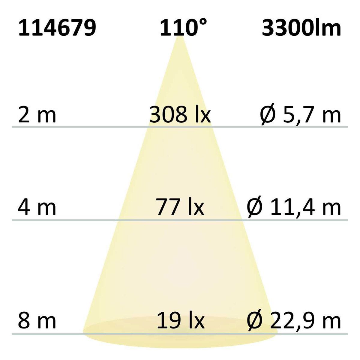 Lampadari & plafoniere: LED Deckenleuchte, 30 cm x 30 cm, Weiss – Nuovo (secondo la descrizione) da Kreuzlingen venduto da Smart-Light 2