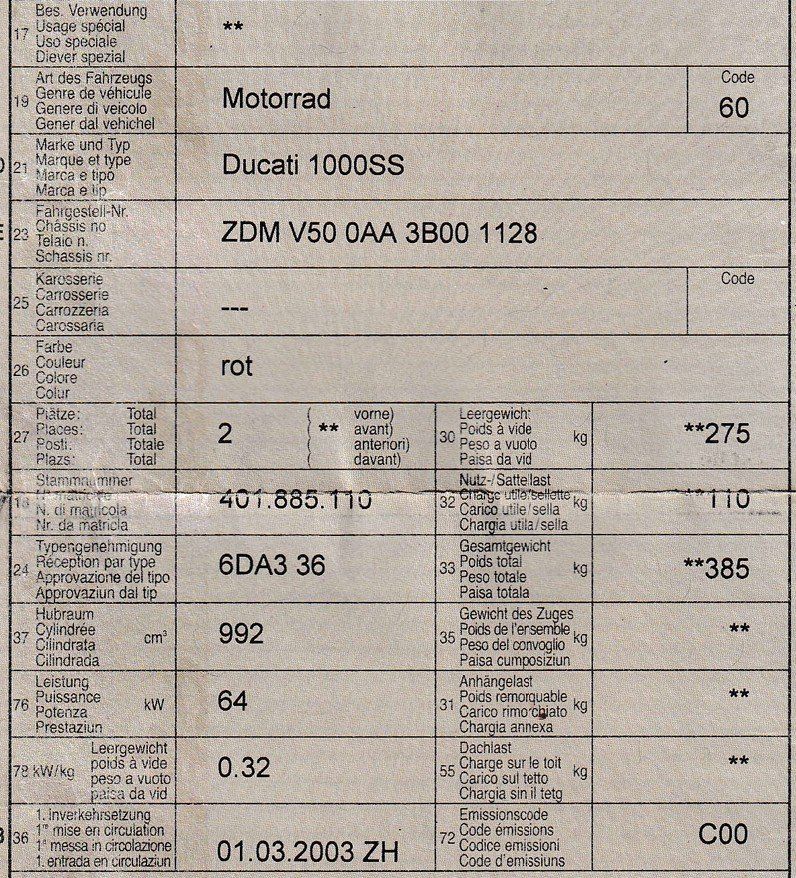 Ducati Strada: Motorrad Ducati SS 1000 DS – Usato da Bülach venduto da apri999 5