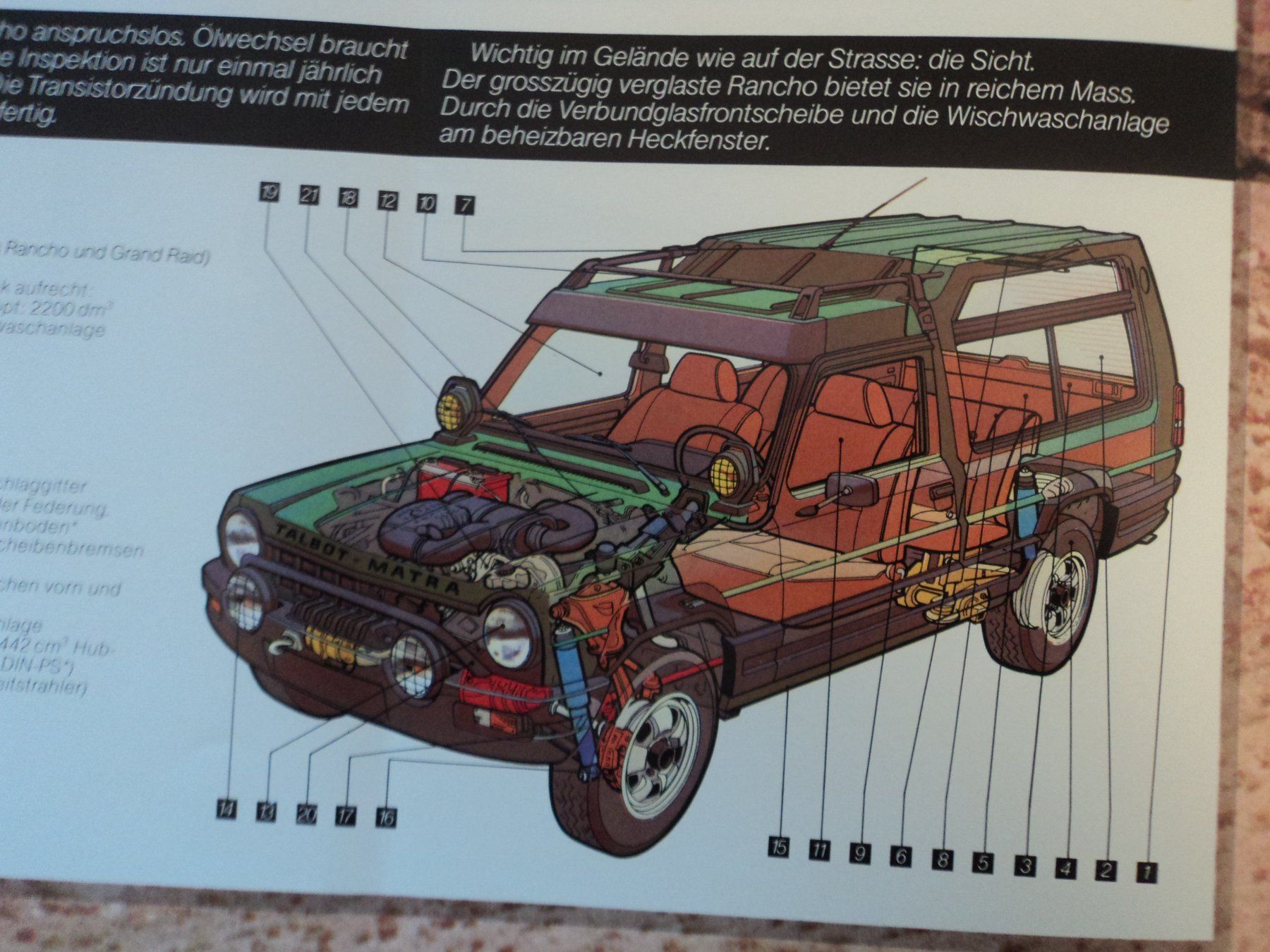 Talbot Documents: Prospekt Talbot Matra Rancho 1979 – D'occasion à Schwarzenburg par modelCARama 2