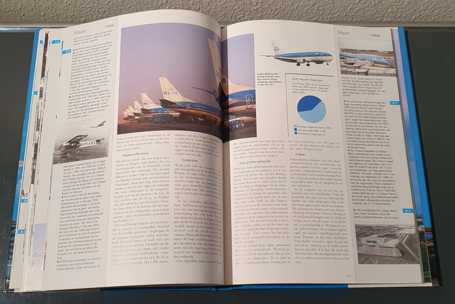 Libri: De Wereld van KLM in 1994 – Usato da Dübendorf venduto da Povo 9