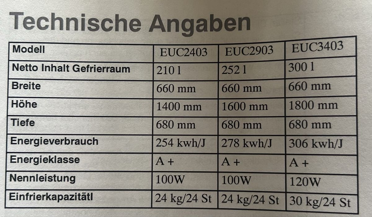 Electrolux Congelatori: Grosser Tiefkühler Elektolux  – Usato da Winterthur venduto da stella67 4