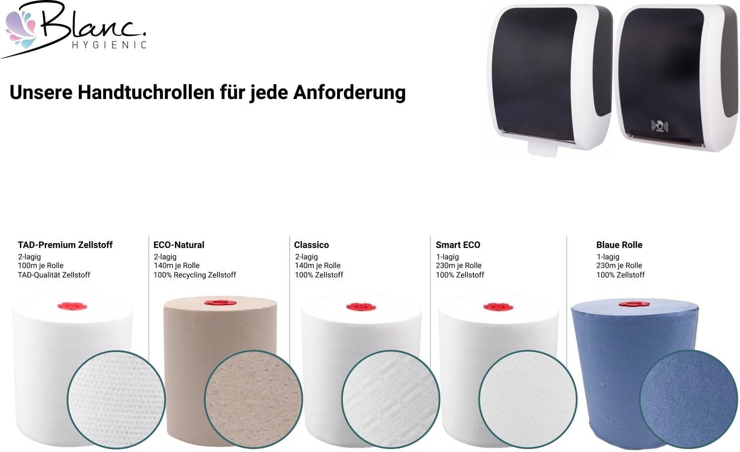 Portasciugamani: Handtuchrollenspender Set Schwarz Autocut – Nuovo e nell'imballaggio originale da Suhr venduto da SchnapperCH 7