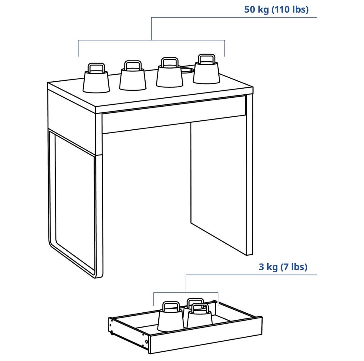 Scrivanie: Bureau IKEA MICKE – Usato da Middes venduto da KimCore 3