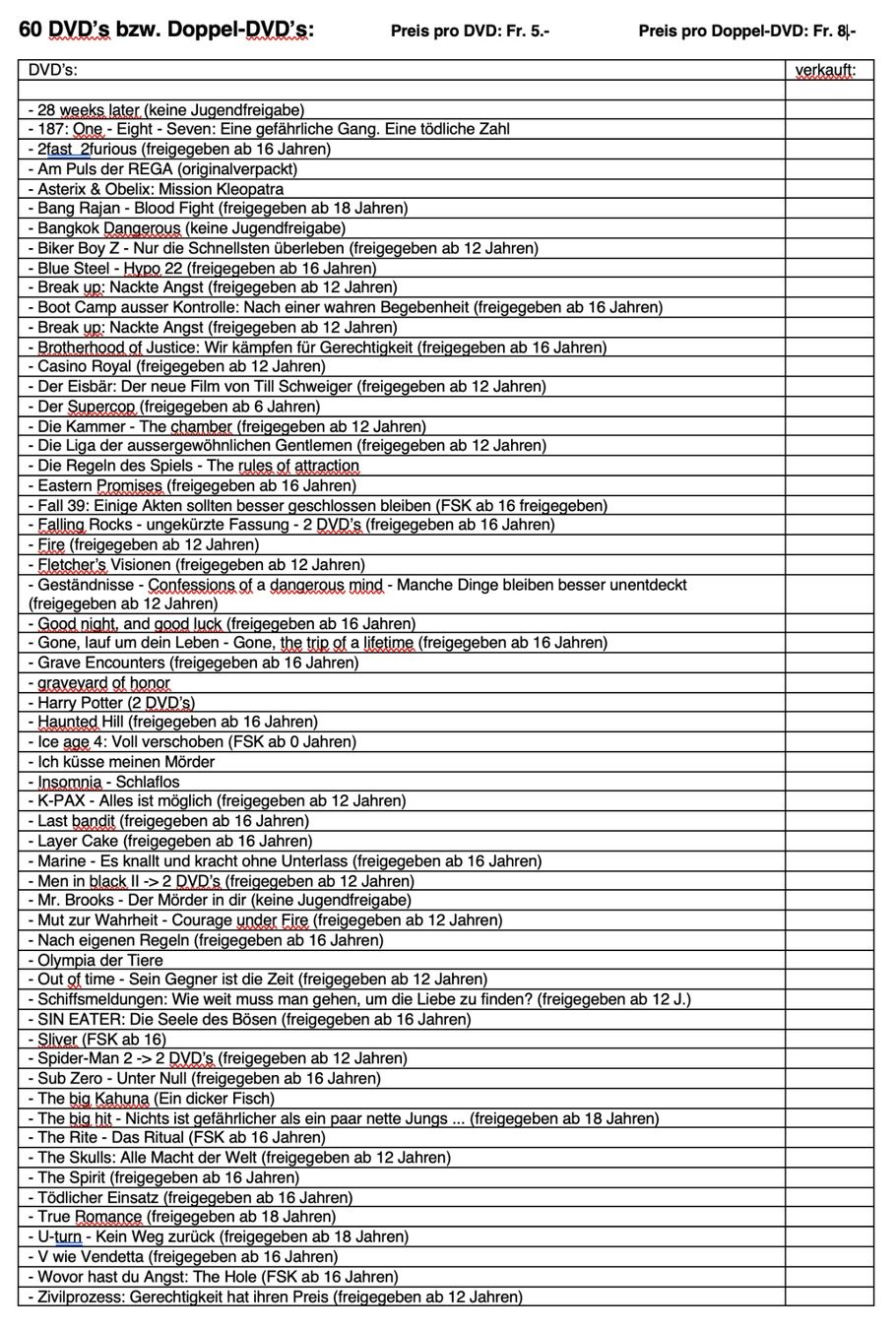 Tutti i DVDs: 60 DVD's – Usato da Uetendorf venduto da sru128 1