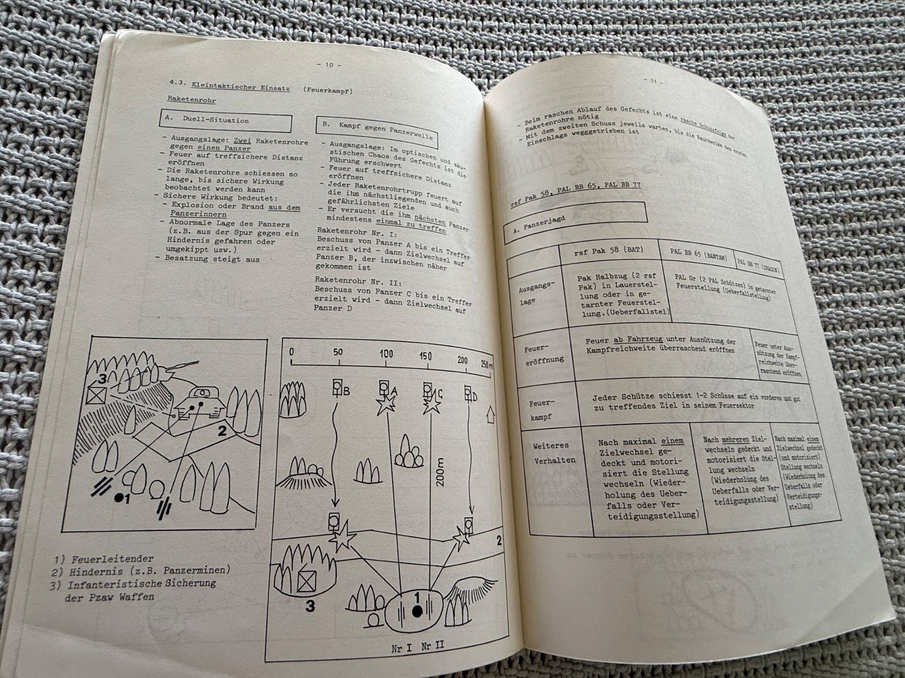 Libri: Merkblatt: Panzerabwehr (1979) - Schweizer Armee – Usato da Brütten venduto da Hst1 4