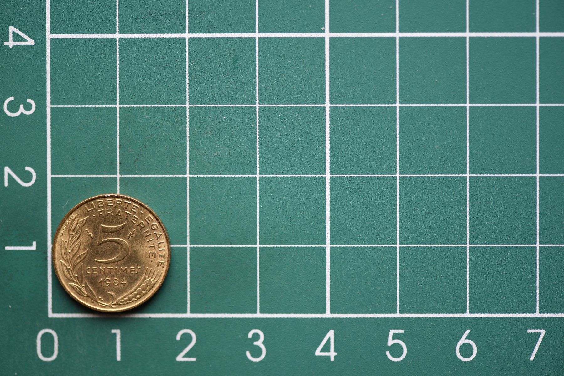 Tutti le monete: währung francaise 5 centimes 1984 – Usato da Laupen BE venduto da Gufi57