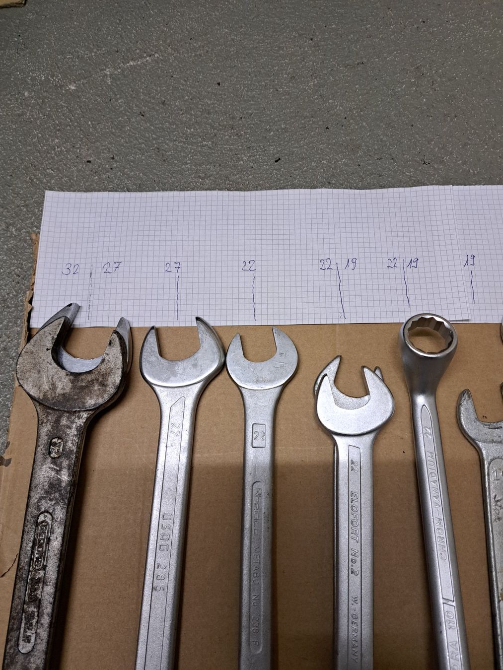 Tutti gli attrezzi: Div. Schlüssel – Usato da Boswil venduto da m_r_2fhs 2
