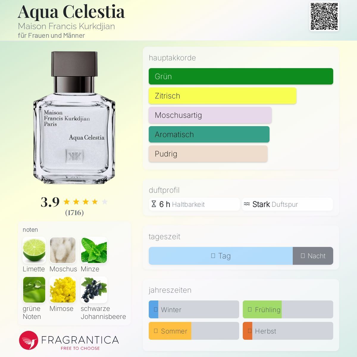Kurkdjian Parfums & Eau de Toilette: MFK Aqua Celestia, 2ml – Neuf (Voir description) à Jonen par Juliette_St 1