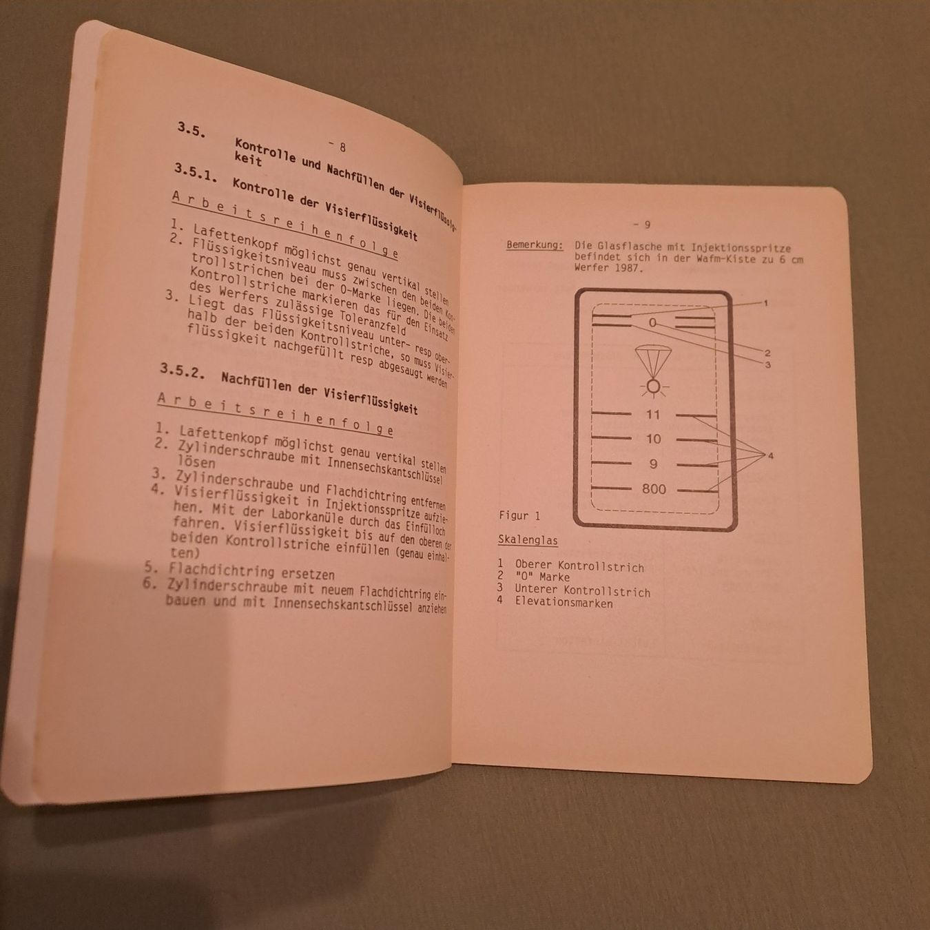 Bücher: 6 cm Werfer 1987 Anleitung Wfmech – Gebraucht aus Gipf-Oberfrick von Mig_29 1