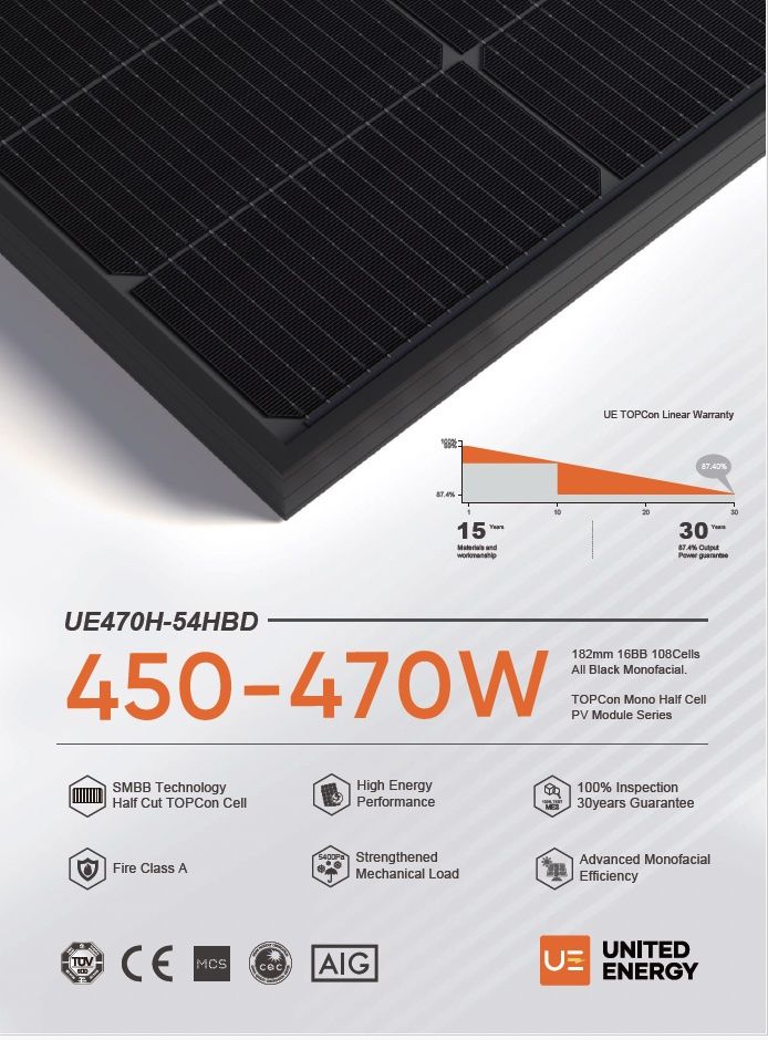 Dispositivi a energia solare: Solarmodul 460W N-Type TopCon - Neu & originalverpackt – Nuovo e nell'imballaggio originale da Recherswil venduto da elmesolo 4
