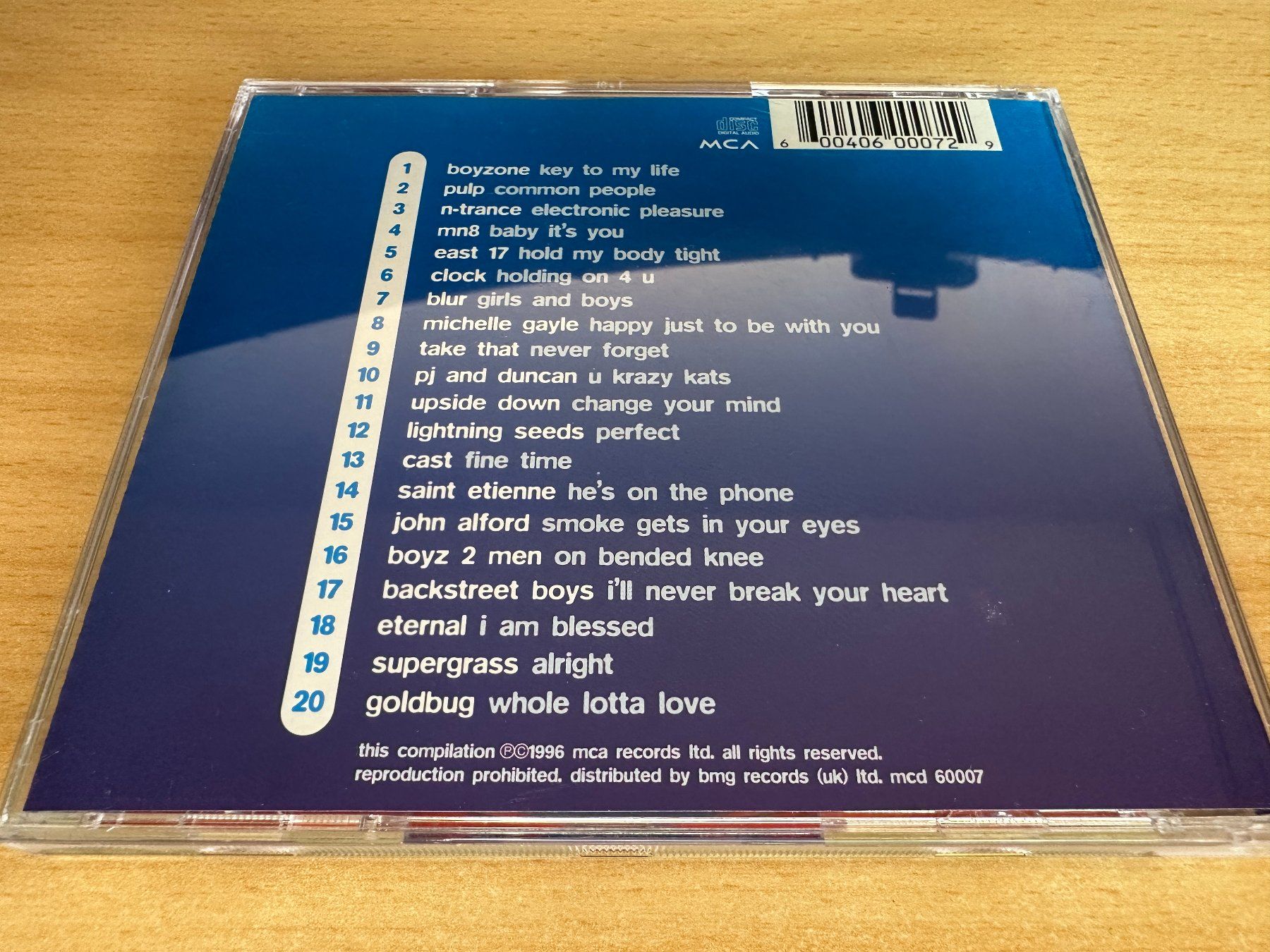 CD: Various – Live & Kicking – Usato da Rikon im Tösstal venduto da Alpenmutz 1