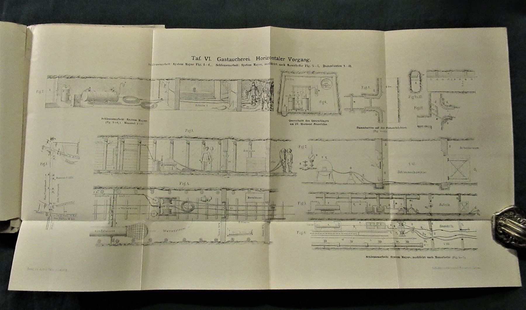 Libri: * Bergbau  Brand  Grubenbrandbekämpfung Feuerwehr 1899 – Usato da hedingen venduto da kurattli01 4