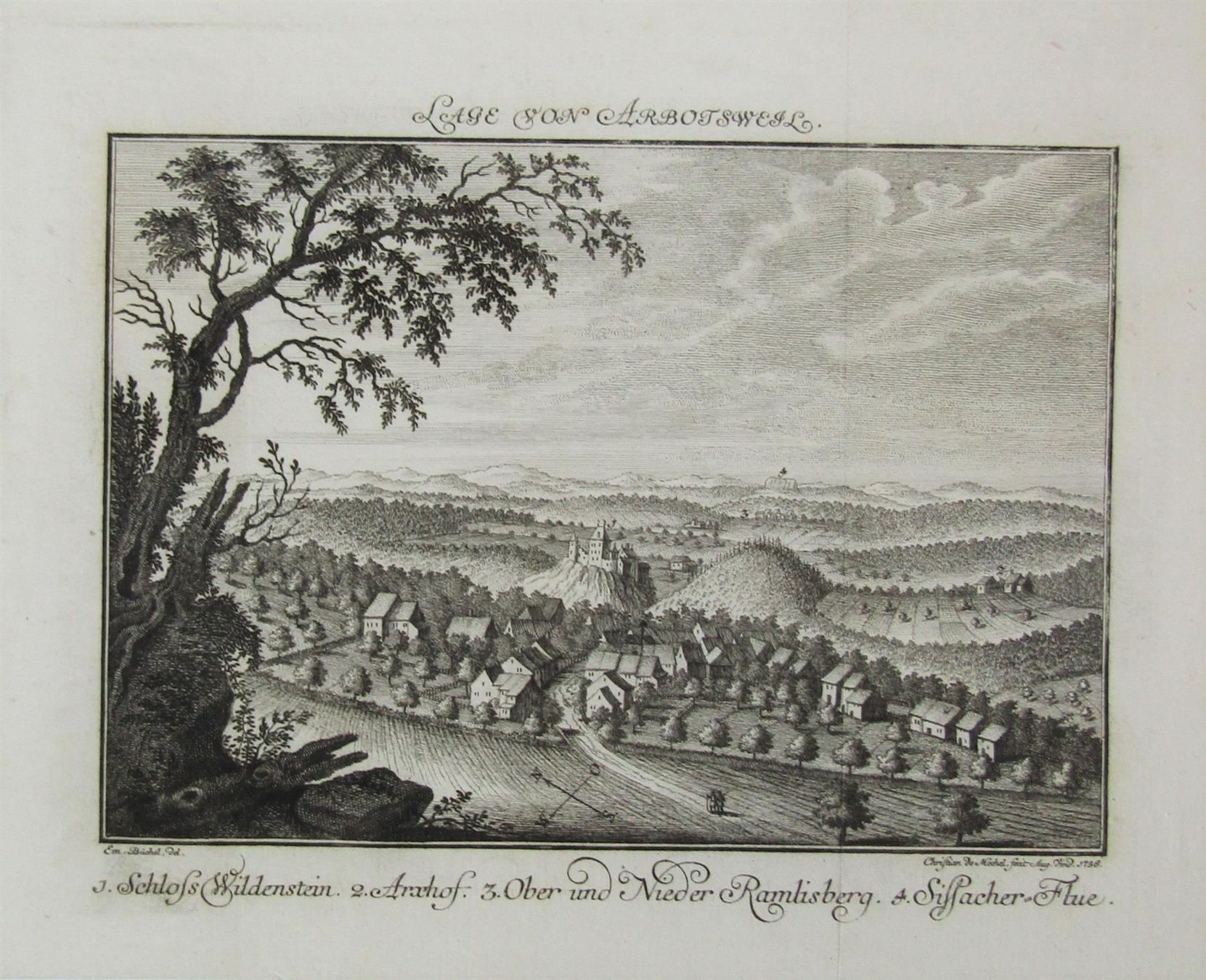 Stiche: Arboldswil  Kupferstich von Büchel 1756 – Gebraucht aus Rafz von Helvet32