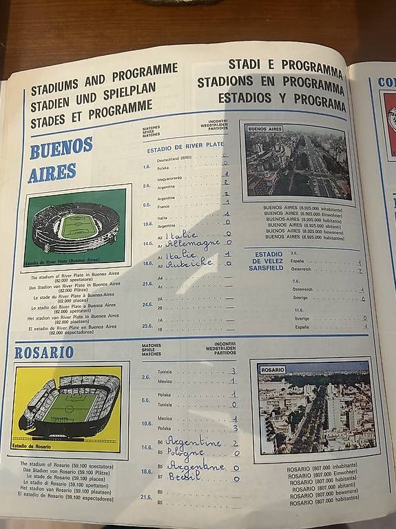 Panini Carte collezionabili: Album Panini Argentina 1978 – Usato da Vétroz venduto da Moulb7 3
