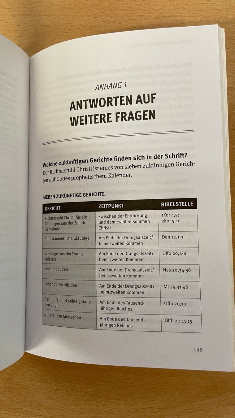 Libri: Mark Hitchcock: Himmlische Belohnungen – Nuovo (secondo la descrizione) da Glattfelden venduto da cybermaxx 7