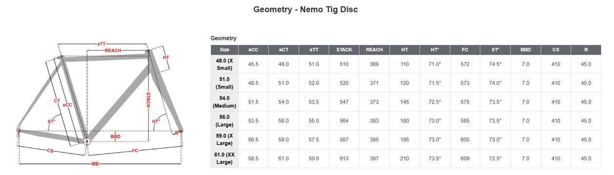 Cinelli Pezzi di ricambio: Cinelli Nemo Tig road T61 – Usato da Cugy VD venduto da juanpoulix 9