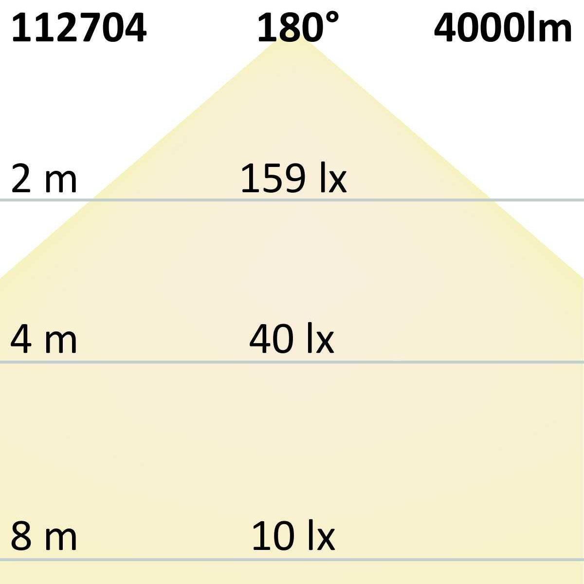 Lampadari & plafoniere: LED Linearleuchte, IP65, 130 cm x 6 cm – Nuovo (secondo la descrizione) da Kreuzlingen venduto da Smart-Light 3