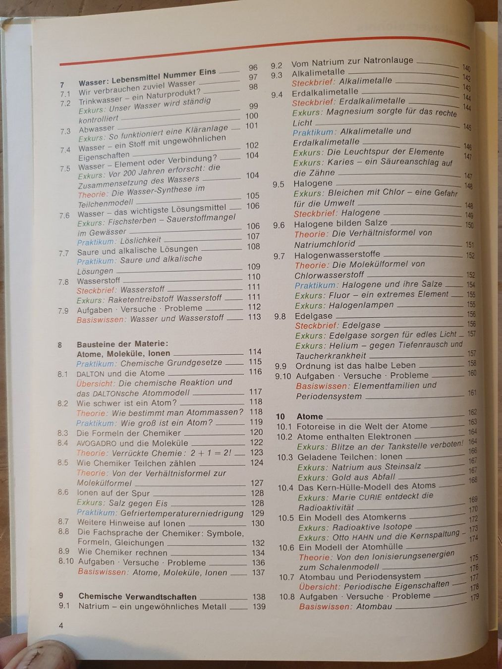 Bücher: Chemie Heute Schroedel – Gebraucht aus Zürich von loosebone 2