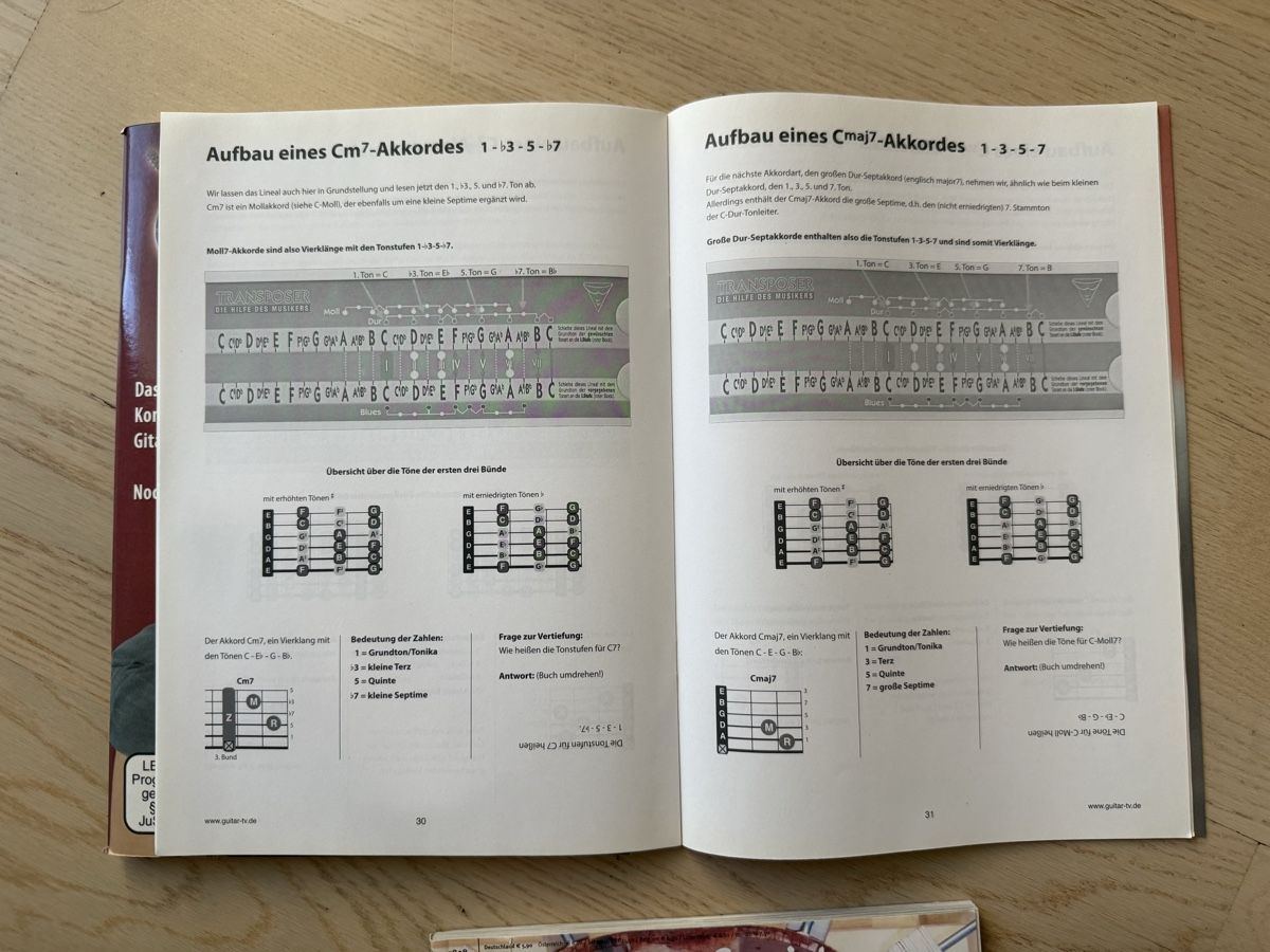 Libri: Guitar-TV: Gitarrenschule mit DVD's – Usato da Buch am Irchel venduto da Sweetharth 6
