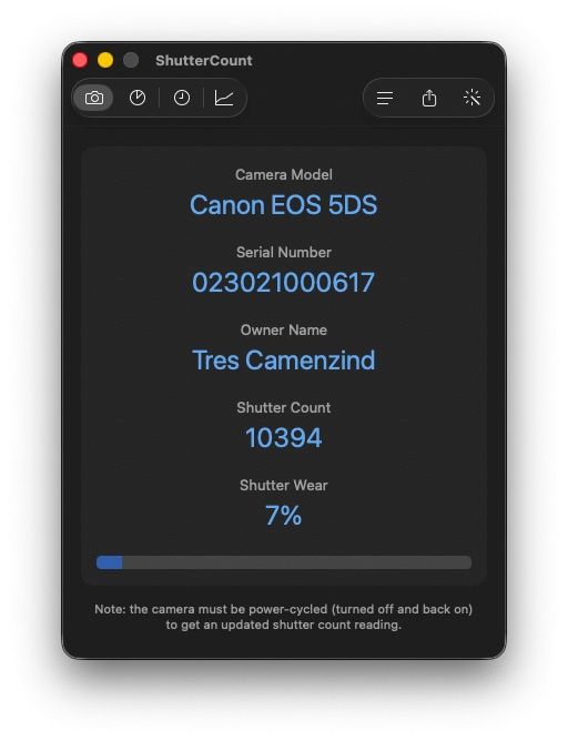 Canon Kamera: Canon Body EOS 5Ds – Gebraucht aus Zürich von fruchttres 2