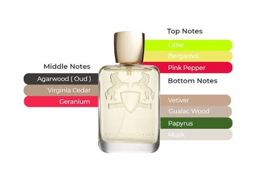 Parfum & Eau de Toilette: Shagua by Parfums de Marly 6ml sample – Neu (gemäss Beschreibung) aus Chêne-Bougeries von Seetooyoo 7
