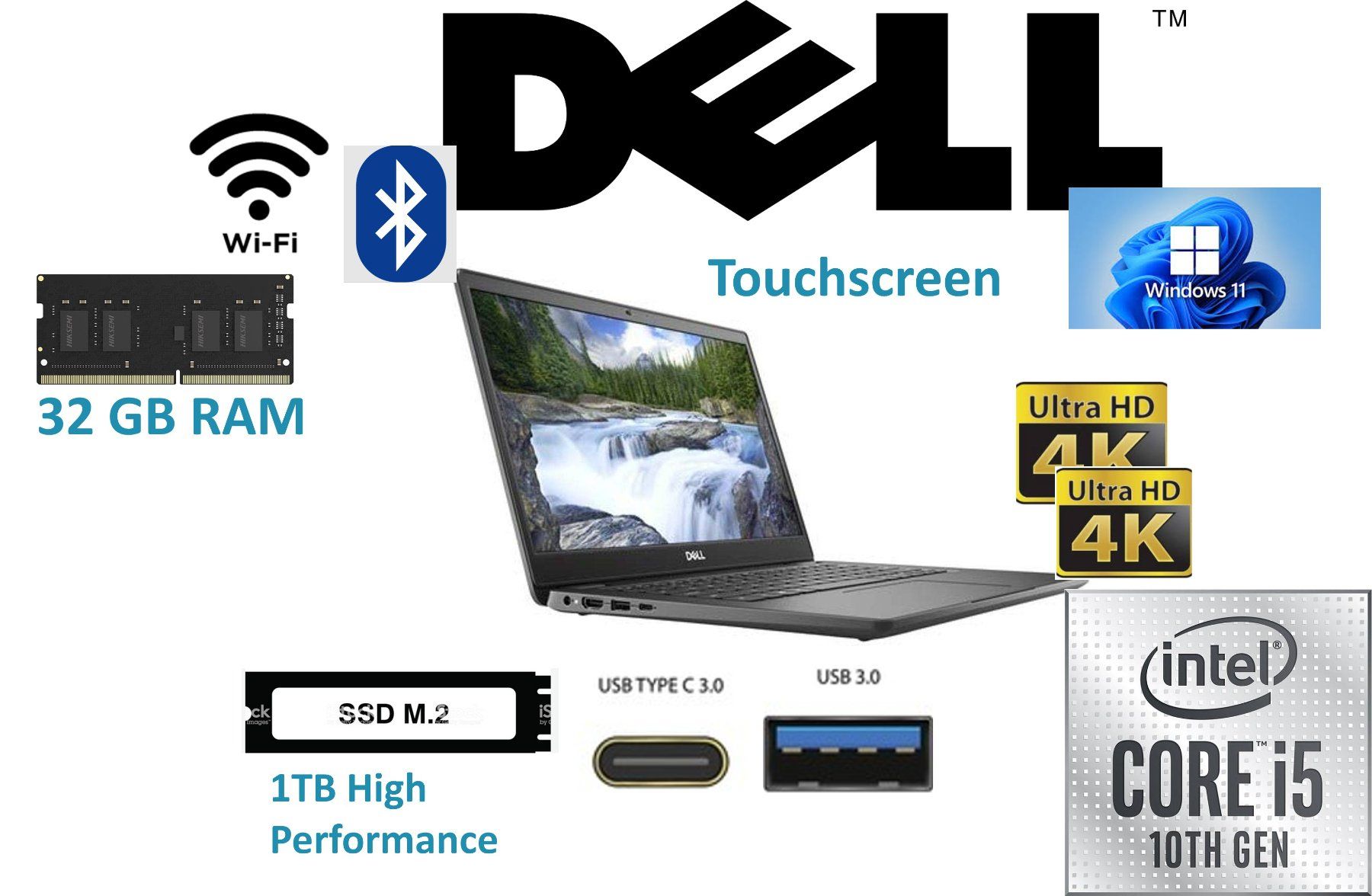 Dell Portables: Dell 3410 touchscreen Intel 10th gen 32gb RAM 1TB SSD – D'occasion à Meggen par IT-Experte