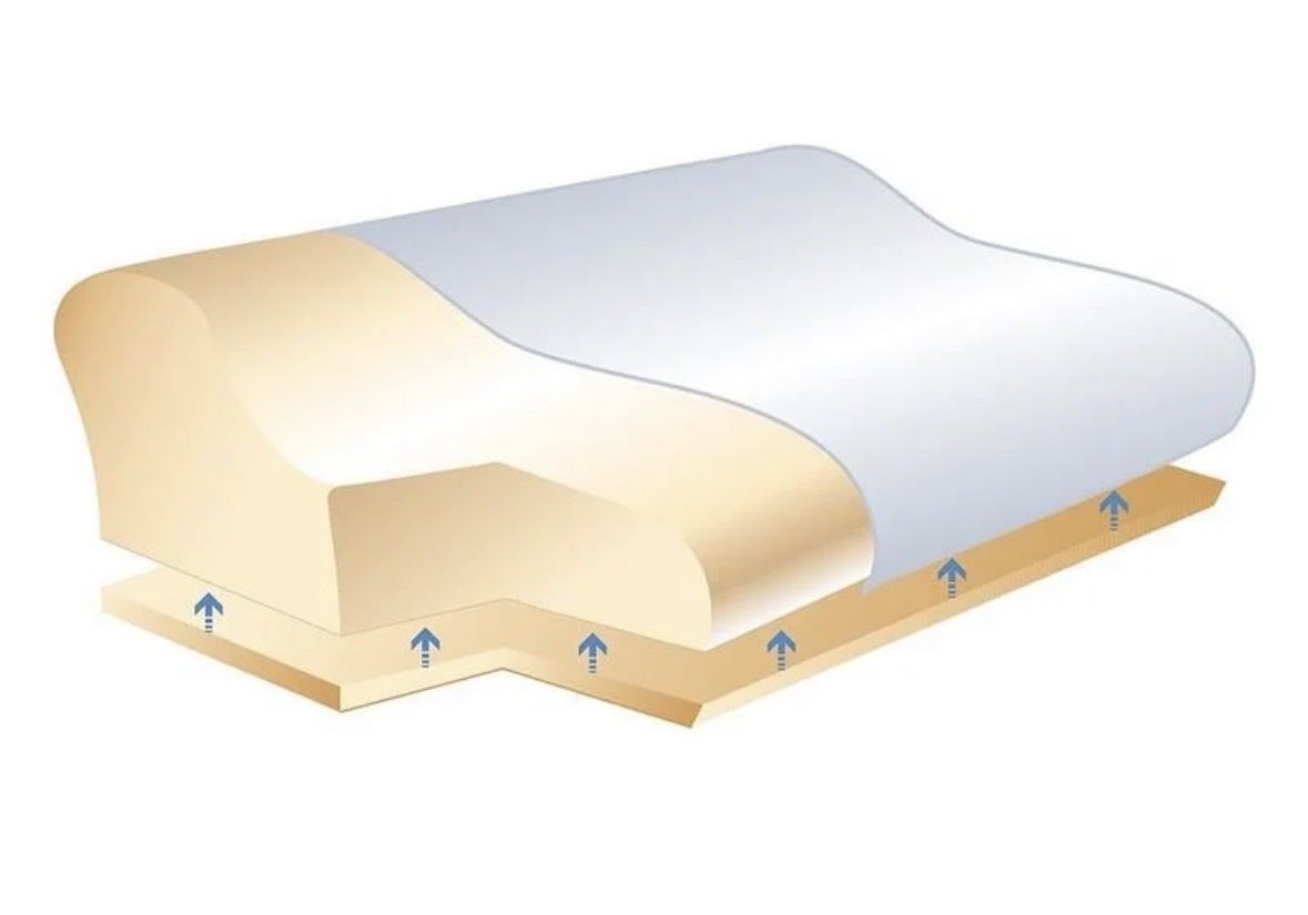 Kissen: Sissel Soft Plus Nackenkissen – Gebraucht aus Boswil von lindebluetetee 1
