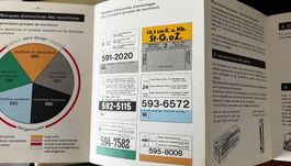 Aide-mémoire pour consommateur munitions Munizion