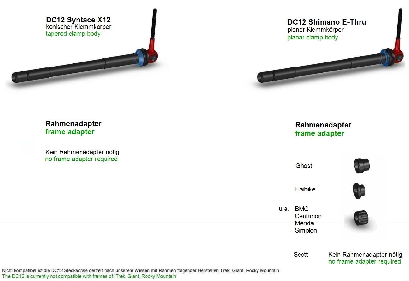 Pezzi di ricambio: Tune DC12 Hinterrad-MTB-Steckachsenspanner, rot, E-Thru – Nuovo e nell'imballaggio originale da Zwillikon venduto da RasantShop
