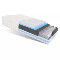 Matratze 160x200 CESARE Micropocket 7 Zonen Latex