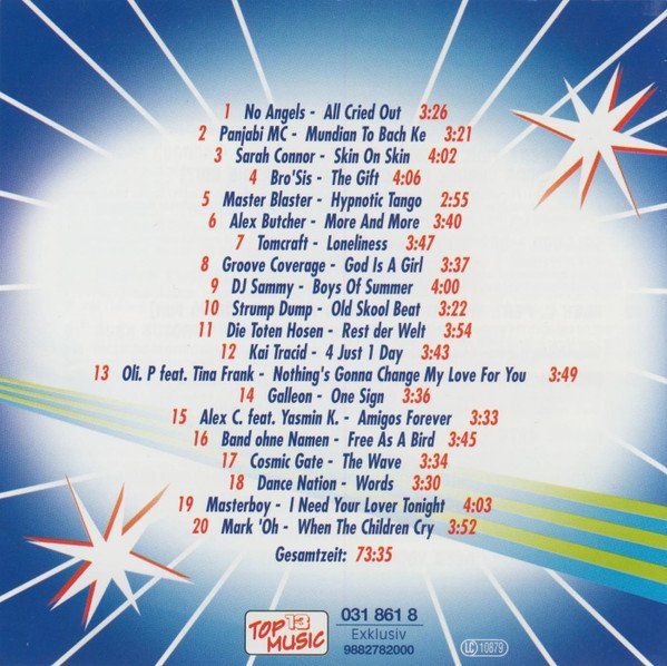 CD: 20 International Tophits - CHART BOXX 2/2003 F3 – Usato da Sessa venduto da fraenklishop 1