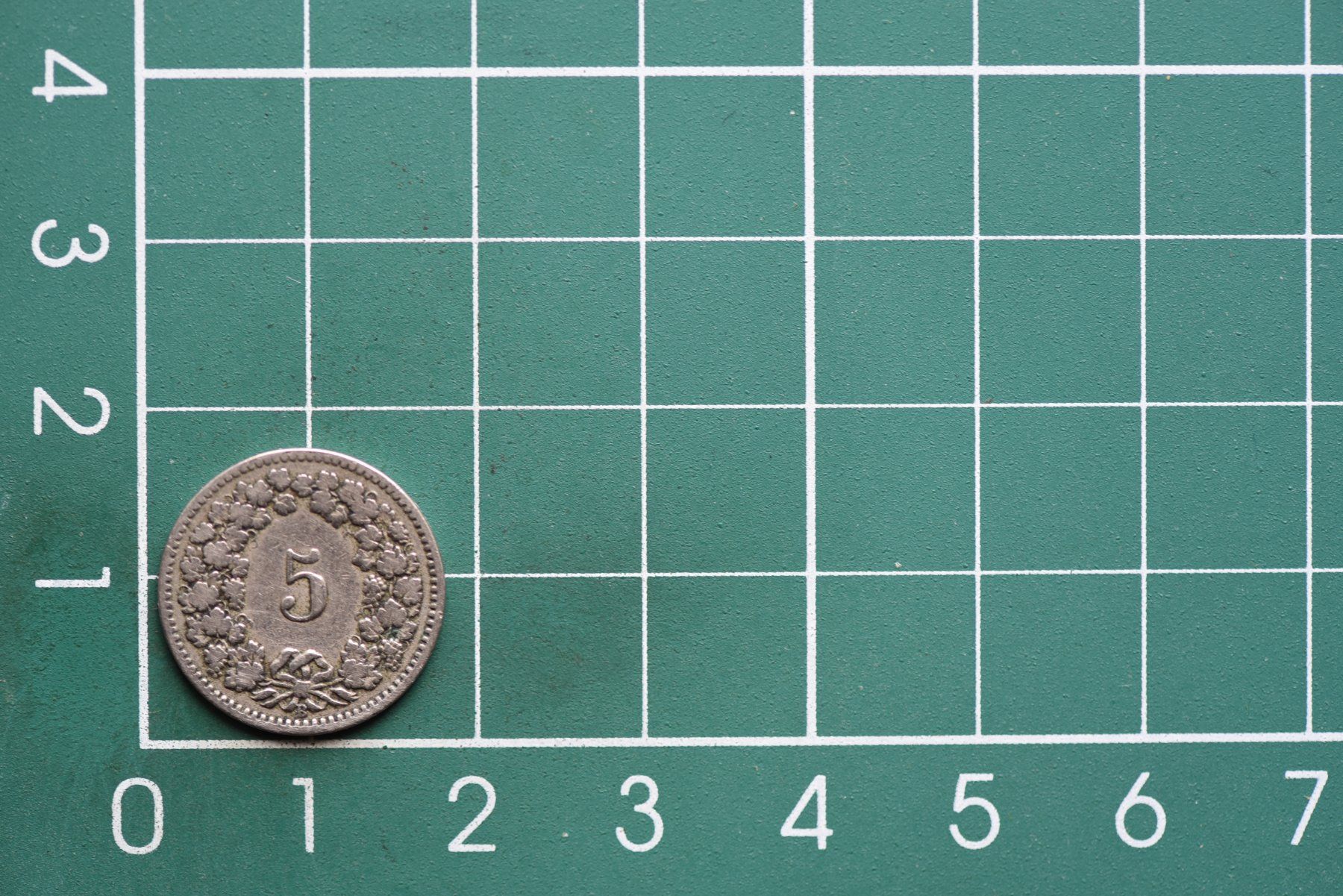 Tutti le monete: 5 rappen 1902 – Usato da Laupen BE venduto da Gufi57 1